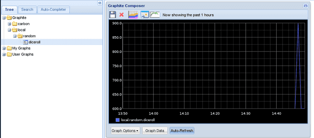 Example